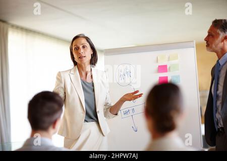 Making sure everybodys on the same page. A cropped shot of a confident mid adult businesswoman making a presentation at work. Stock Photo