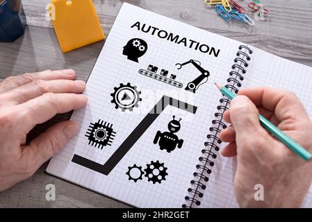 Automation concept drawn on a notepad placed on a desk Stock Photo