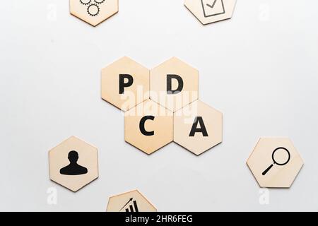Concept PDCA or Plan Do Check Act Stock Photo