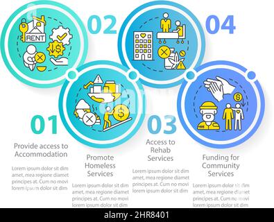Homeless assistance programs circle infographic template Stock Vector
