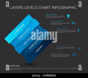 Layers levels infographic template - blue  stripe layers in square infochart with five stripes levels, icons, titles and descriptions Stock Vector
