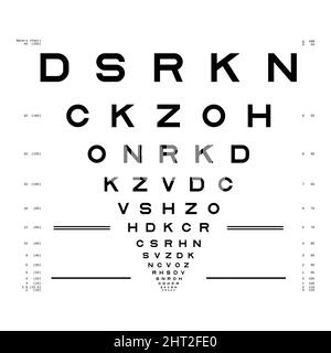 Eye chart for visual check Stock Photo - Alamy