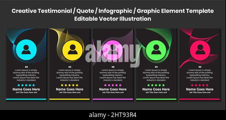 Creative Testimonial Templates, Creative Quote Templates - Editable Vector Illustration Stock Vector