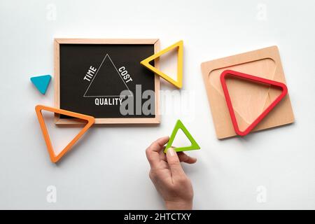 Time, Cost, Quality triangle chalk drawing on blackboard. Nested wood triangles in rainbow colors, human hand. Stock Photo