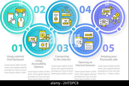 Basic digital skills circle infographic template Stock Vector Image ...