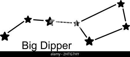 Constellation Big Dipper on white background, vector illustration Stock Vector