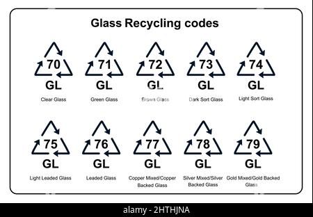 Collection of recycling codes for glass (GL). Set of sorting garbage, segregation and recycling icons. Waste management and reuse concept. Vector illu Stock Vector