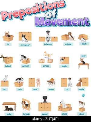 Prepositions Of Movement Set Illustration Stock Vector Image & Art - Alamy