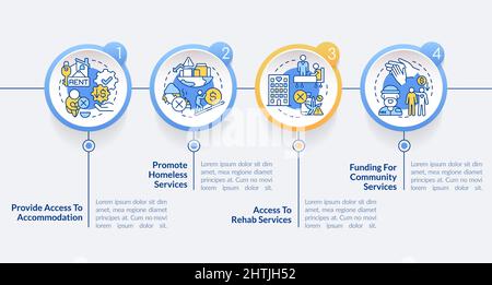 Government supportive programs circle infographic template Stock Vector