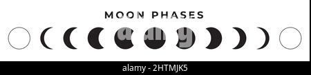 Moon Phases  Black Isolated Icons Stock Vector