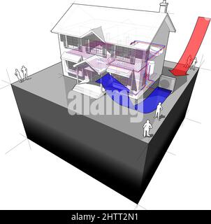 diagram of a classic colonial house with air-source heat pump as source of energy for heating and floor heating Stock Photo