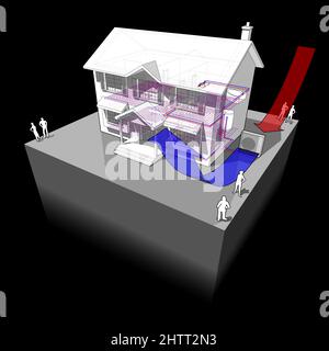 diagram of a classic colonial house with air-source heat pump as source of energy for heating and floor heating Stock Photo