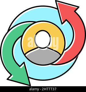 human skills converter color icon vector illustration Stock Vector