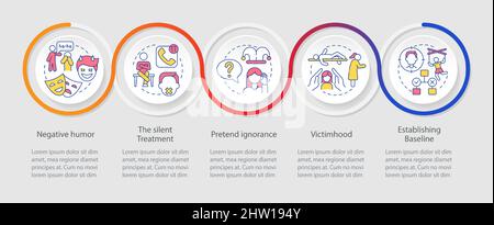 Emotional manipulation cases loop infographic template Stock Vector