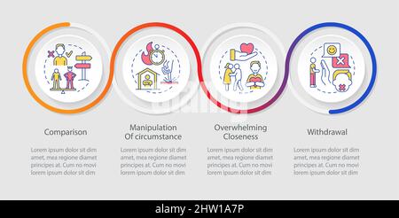 Emotional manipulation red flags loop infographic template Stock Vector