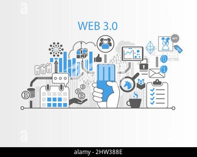 Web3 concept and infographic with different icons in flat design. Web banner with hand holding smart phone access Web 3.0 services. Stock Vector
