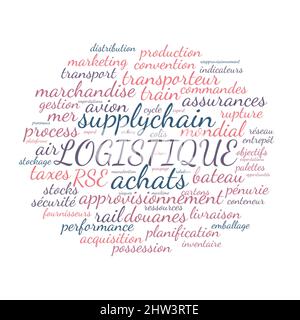 Logistic word cloud vector illustration in French language Stock Photo