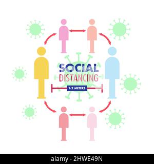 Social Distancing 2 meters people in Covid 19 virus pandemic vector poster illustration banner abstract design Stock Vector