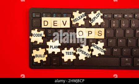 DevOps concept is combining software development (Dev) and IT operations(Ops) to shorten the systems development lifecycle with agile methodology. Stock Photo