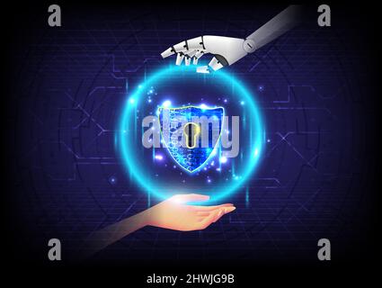Artificial intelligence of security privacy safe. Hand of human and robot touch on glowing sphere of hexagon and shield. High computer of protection. Stock Vector