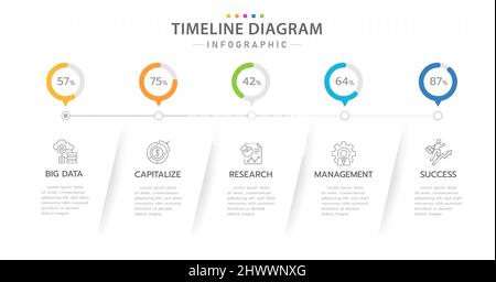 Infographic template for business. 5 Steps Modern Timeline diagram calendar with pie charts, presentation vector infographic. Stock Vector