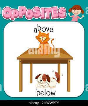 Opposite words for above and below illustration Stock Vector