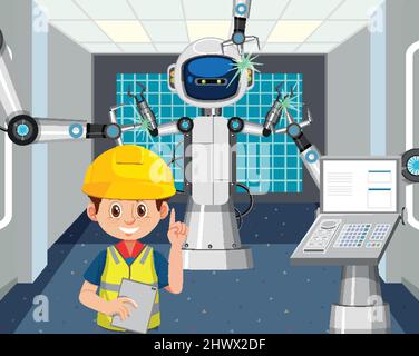 Computer Control Cartoon Automation Computers evolution cartoon vector concept. Vintage old computing ...