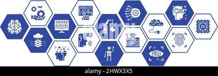Artificial Intelligence flat banner with line icons. Robotics, Chatbot, Database, Big Data promotion icons banner illustration for landing page. Stock Vector