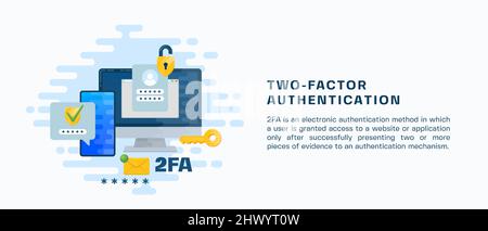 Two factor autentication security illustration banner Login confirmation notification with password code message envelope. Smartphone, mobile phone Stock Vector