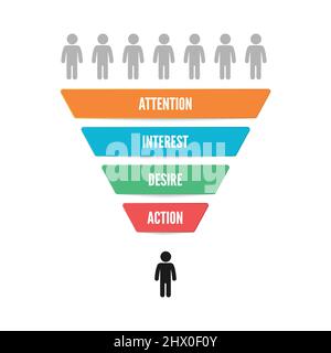 Sale funnel infographic for marketing and startup business flat vector Stock Vector