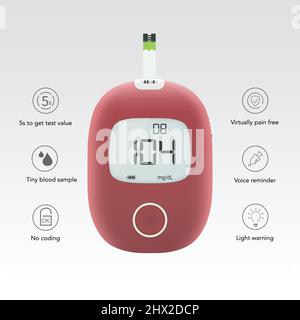 Realistic blood glucose testing device that shows sugar level in blood, diabetes tester device icon. Glucometer vector illustration Stock Vector