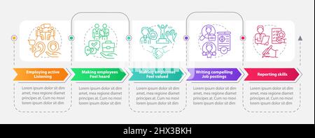 HR skills rectangle infographic template Stock Vector