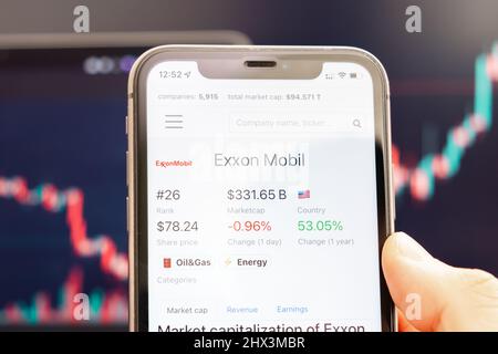 LVMH logo of stock price on the screen of smartphone in mans hand with  changing trend on the chart on the background, February 2022, San  Francisco, USA Stock Photo - Alamy