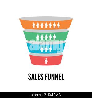 Sales Funnel with stages of the sales process Stock Vector