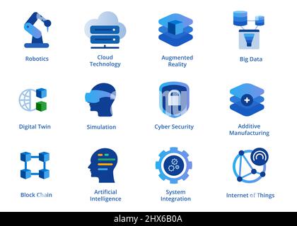 Industry 4.0 icon set collection of future business revolution frominternet of thing to AI manufacturing robotics Stock Vector