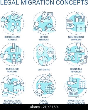 Legal migration turquoise concept icons set Stock Vector