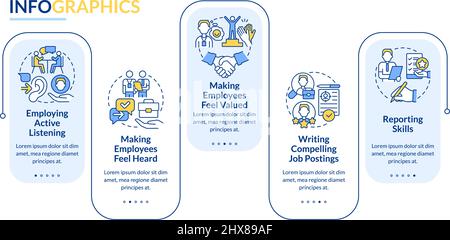 HR professional skills rectangle infographic template Stock Vector