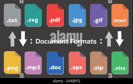 File Formats of Document icons. Editable vector. Stock Vector