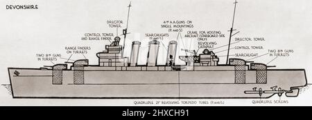 Diagram of the HMS Devonshire.  County-class heavy cruiser of the London sub-class.  From British Warships, published 1940 Stock Photo