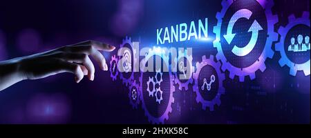 Kanban agile project management workflow business process optimisation. Stock Photo