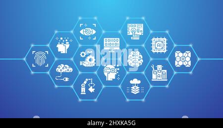 Artificial Intelligence banner with outline icons. Robotics, Chatbot, Database, Big Data horizontal promotion illustration. Stock Vector