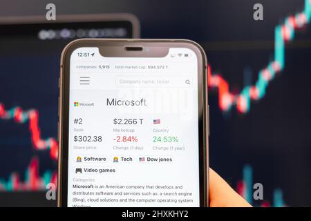 Microsoft logo of stock price on the screen of smartphone in mans hand with changing trend on the chart on the background, February 2022, San Francisco, USA. Stock Photo