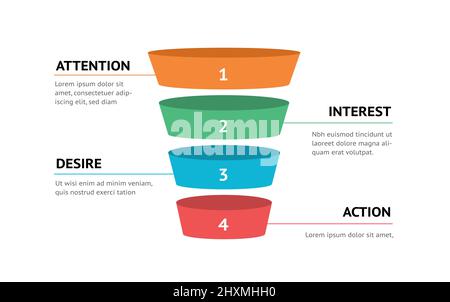 Stages of a sales funnel business infographics vector illustration Stock Vector
