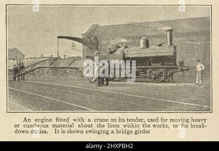 Vintage photograph of an engine fitted with a crane on its tender, 1895, 19th Century Stock Photo
