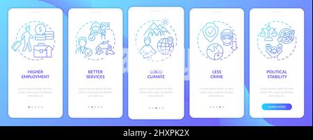 Pull factors for migration blue gradient onboarding mobile app screen Stock Vector
