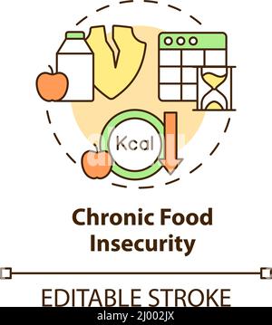 Chronic food insecurity concept icon Stock Vector