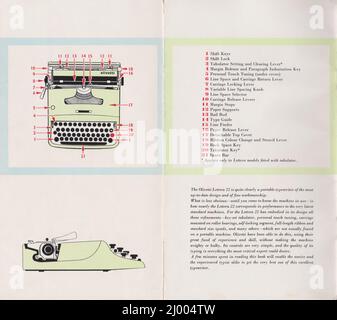 Olivetti Lettera 22 Typewriter Instruction Manual and Typing Guide (1950-1962) Inside Flap Stock Photo