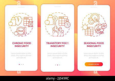 Types of food insecurity red gradient onboarding mobile app screen Stock Vector