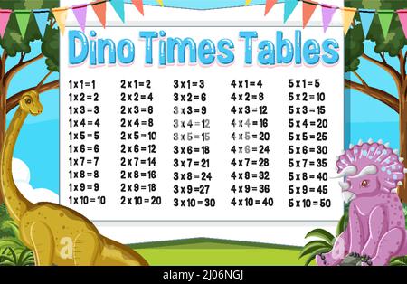 Times tables with cute animals background illustration Stock Vector ...