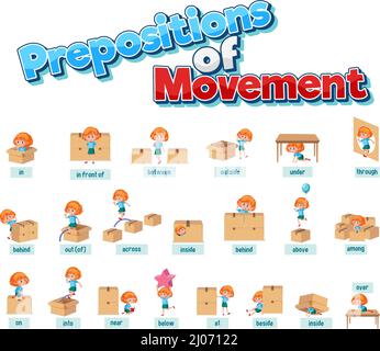 Preposition education. English prepositions cartoon ball place box  position, topologia language concept under beside behind in front, child  grammar vocabulary vector illustration of language learning Stock Vector  Image & Art - Alamy